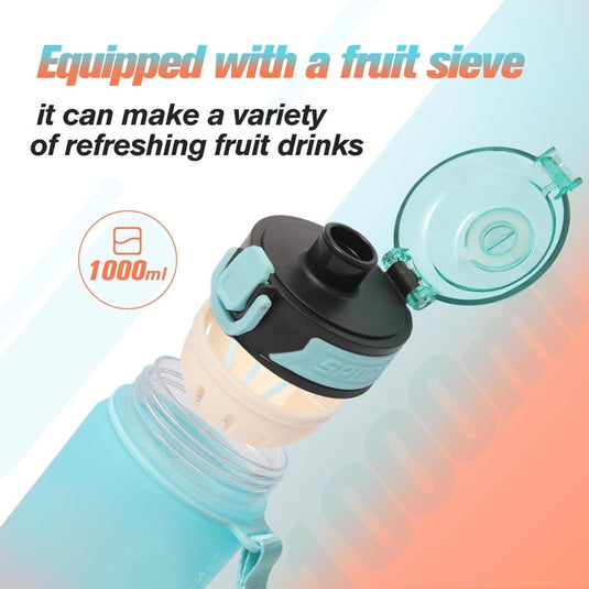 Drinkfles 1 liter van BPA-vrij Tritan met tijdmarkering en lekvrije dop – waterfles – hydratatiefles - happygetfit.com