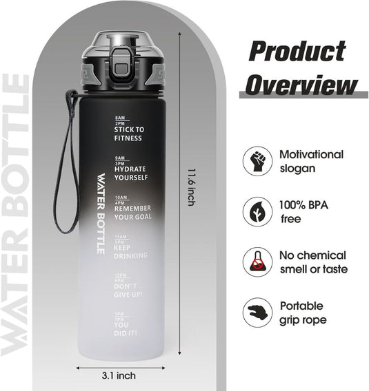 Drinkfles 1 liter van BPA-vrij Tritan met tijdmarkering en lekvrije dop – waterfles – hydratatiefles - happygetfit.com