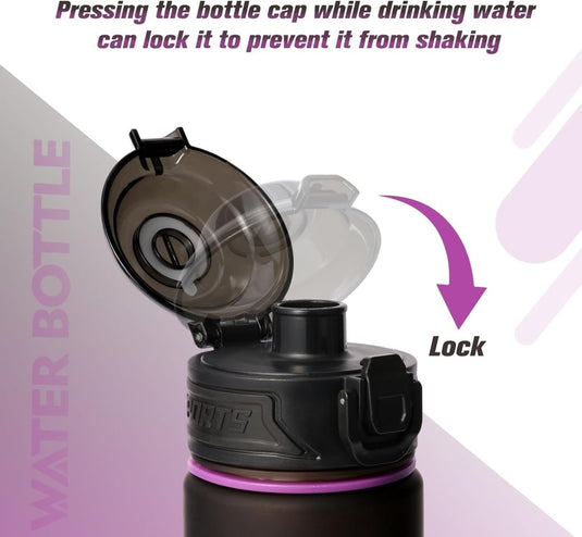 Drinkfles 1 liter van BPA-vrij Tritan met tijdmarkering en lekvrije dop – waterfles – hydratatiefles - happygetfit.com