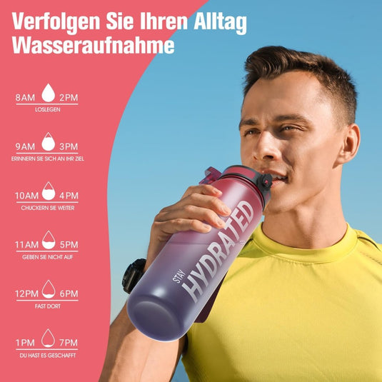Drinkfles 750 ml BPA-vrij met tijdmarkeringen en lekvrije dop – waterfles – sportfles - happygetfit.com
