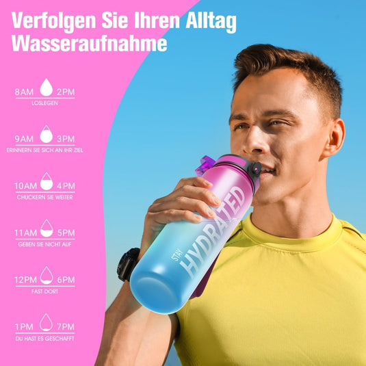 Drinkfles 750 ml BPA-vrij met tijdmarkeringen en lekvrije dop – waterfles – sportfles - happygetfit.com