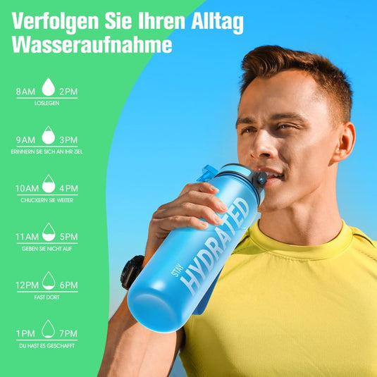 Drinkfles 750 ml BPA-vrij met tijdmarkeringen en lekvrije dop – waterfles – sportfles - happygetfit.com