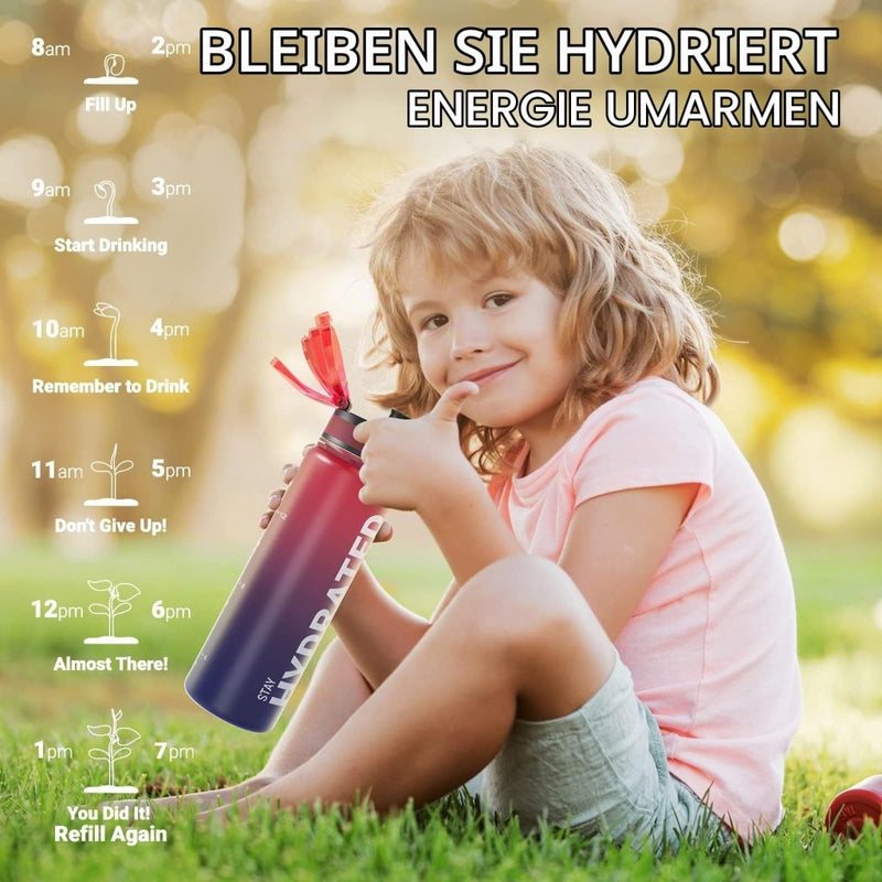 Chargez l'image dans la visionneuse de la galerie, Drinkfles 750 ml BPA-vrij met tijdmarkeringen en lekvrije dop – waterfles – sportfles - happygetfit.com

