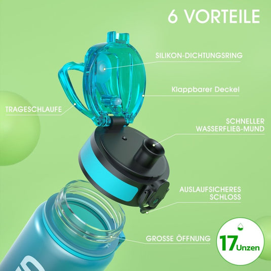 Drinkfles 750 ml BPA-vrij met tijdmarkeringen en lekvrije dop – waterfles – sportfles - happygetfit.com