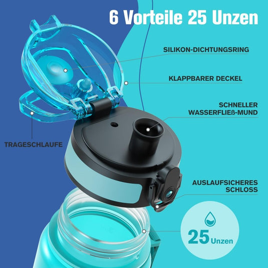 Drinkfles 750 ml BPA-vrij met tijdmarkeringen en lekvrije dop – waterfles – sportfles - happygetfit.com