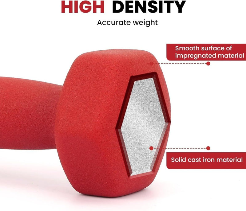 Chargez l'image dans la visionneuse de la galerie, Dumbbells set van 2 x 1 kg met antislip grip - happygetfit.com
