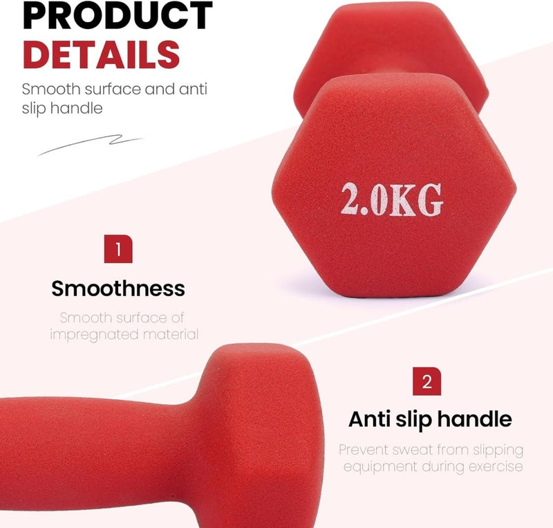 Chargez l'image dans la visionneuse de la galerie, Dumbbells set van 2 x 1 kg met antislip grip - happygetfit.com

