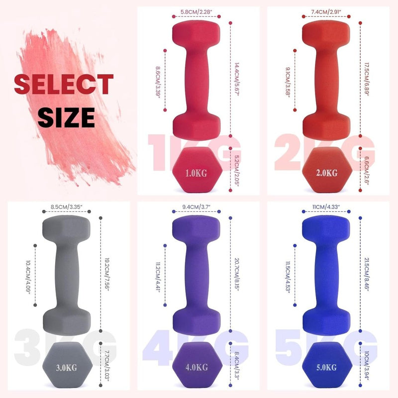 Chargez l'image dans la visionneuse de la galerie, Dumbbells set van 2 x 1 kg met antislip grip - happygetfit.com
