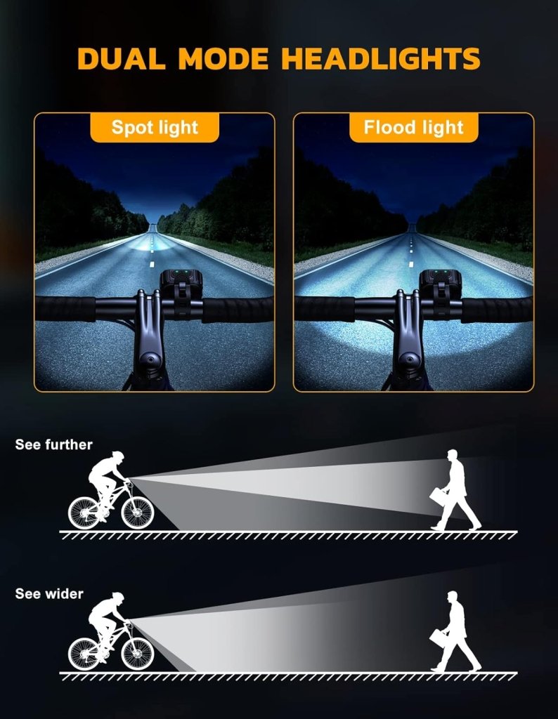 Laad afbeelding in Galerijviewer, Fietsverlichting, oplaadbaar via USB, IP65 waterdicht, led-fietsverlichting met spotlight- en schijnwerperbundel, 8 + 12 modi, super helder, voor- en achterverlichting - happygetfit.com
