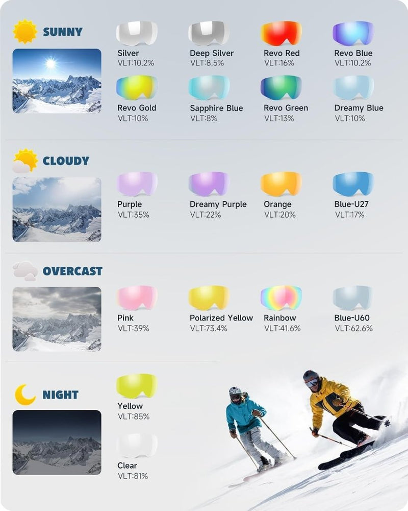 Load image into Gallery viewer, Findway Skibril,Skibrillen Dames Heren Volwassenen voor Brildragers OTG,UV Bescherming Anti Mist Ski Goggles Bolvormige Spiegel - happygetfit.com
