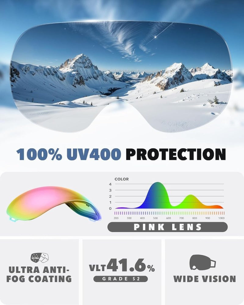 Load image into Gallery viewer, Findway Skibril,Skibrillen Dames Heren Volwassenen voor Brildragers OTG,UV Bescherming Anti Mist Ski Goggles Bolvormige Spiegel - happygetfit.com
