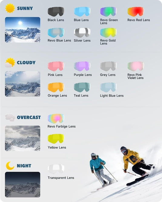 Findway Skibril,Skibrillen Dames Heren Volwassenen voor Brildragers OTG,UV Bescherming Anti Mist Ski Goggles Bolvormige Spiegel - happygetfit.com
