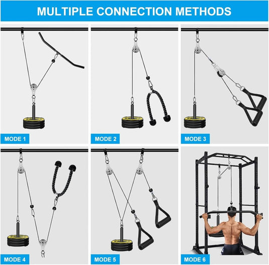 Fitness Cable lat Pulley Systeem, DIY Home Gym Machine Pulley System Fitness Kabel Katrol voor LAT Pulldowns, Biceps Krul, Triceps Extensions, Spieren Kweken Workout - happygetfit.com