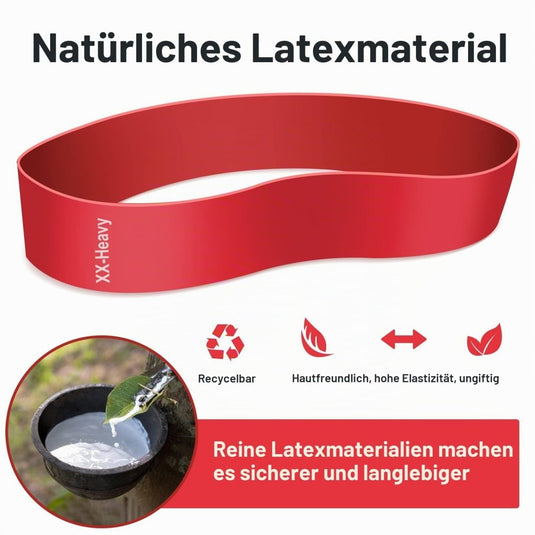 Fitness elastieken 5-delige set met verschillende weerstandsniveaus – weerstandsbanden – resistance bands - happygetfit.com