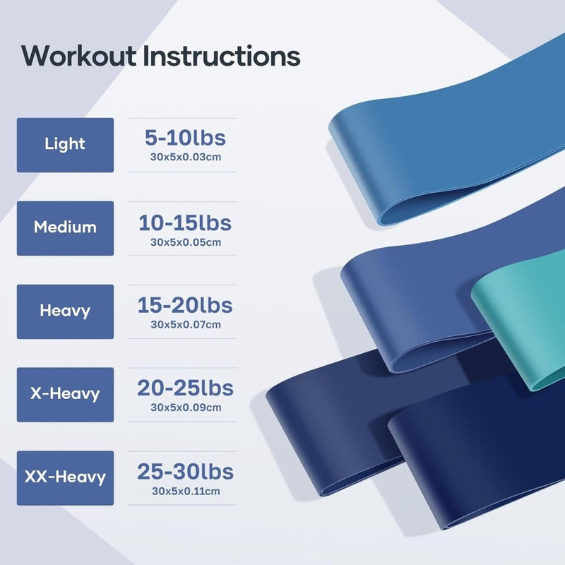 Laden Sie das Bild in Galerie -Viewer, Fitness elastieken 5-delige set met verschillende weerstandsniveaus – weerstandsbanden – resistance bands - happygetfit.com
