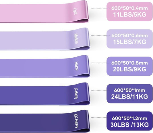 Fitness elastieken 5-delige set met verschillende weerstandsniveaus – weerstandsbanden – resistance bands - happygetfit.com
