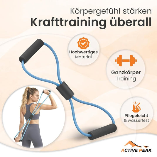 Fitness trainingsset 7-in-1 met ab roller push-up bars en springtouw – fitness set – thuis trainen - happygetfit.com