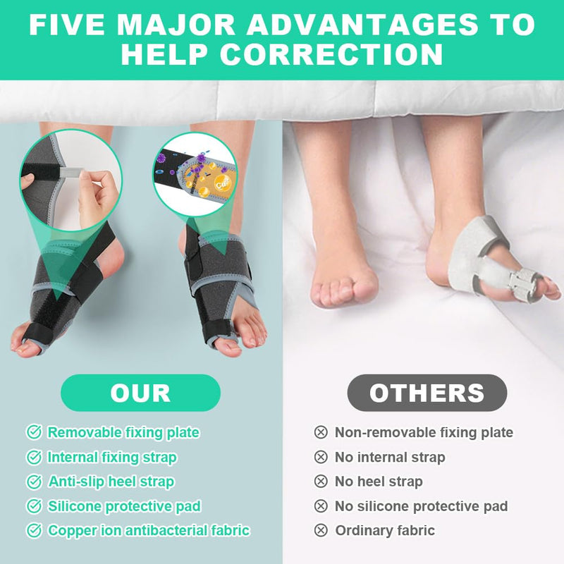 Laad afbeelding in Galerijviewer, Hallux valgus correctors 2 stuks met verstelbare teenbandage en aluminium spalken – teenspreiders – voetondersteuning - happygetfit.com
