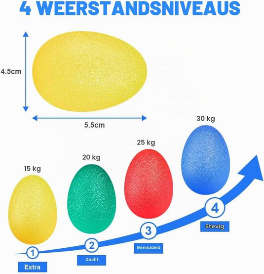 Handtrainer gripballen 4 stuks van elastisch rubber met verschillende weerstandsniveaus – handkrachttraining – stressballen - happygetfit.com