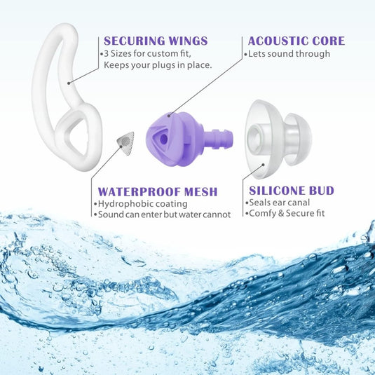 Hearprotek oordopjes voor zwemmen, 2 paar gehoorbescherming, waterbescherming oordopjes voor douche, zwemmen, surfen (oranje) - happygetfit.com