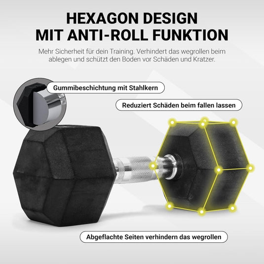 Hexagon halters, premium set van 2 (paar), 5-30 kg, antislip ommanteld, ergonomische verchroomde handgrepen, dumbbellset - happygetfit.com
