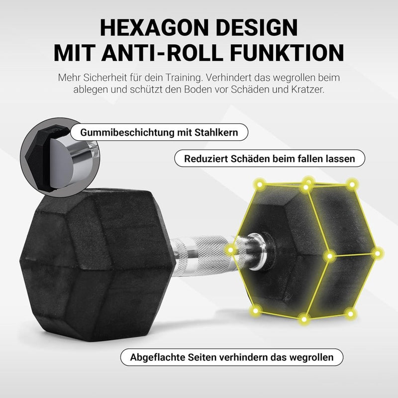 Load image into Gallery viewer, Hexagon halters, premium set van 2 (paar), 5-30 kg, antislip ommanteld, ergonomische verchroomde handgrepen, dumbbellset - happygetfit.com
