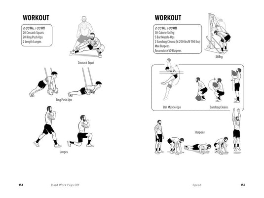HWPO: Hard Work Pays Off: A Strength Training Book - happygetfit.com