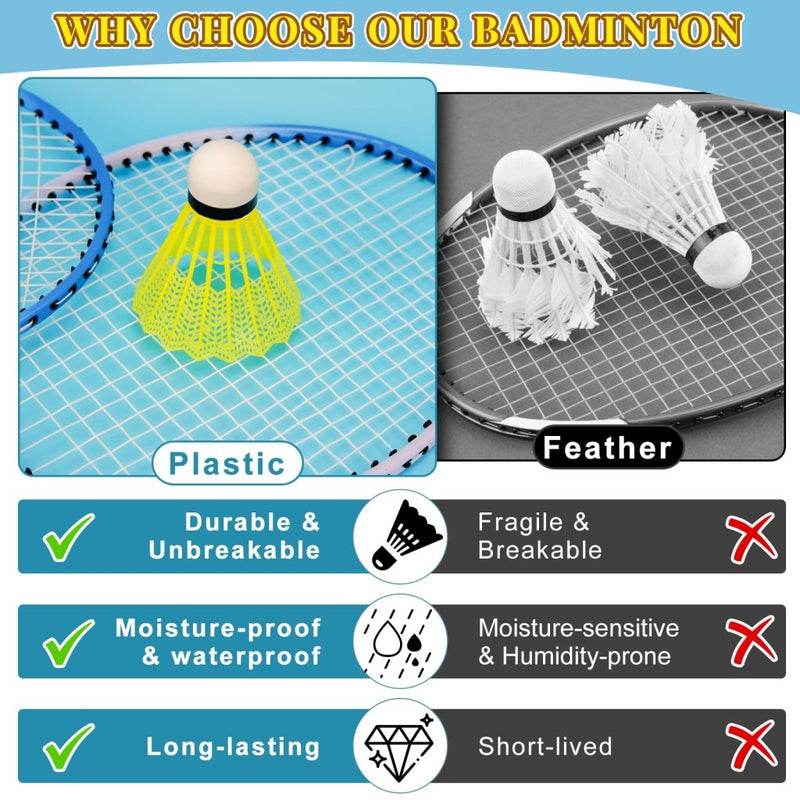 Laad afbeelding in Galerijviewer, Hysagtek 12 Pcs Badminton Shuttlecocks Badminton Birdie, Indoor Outdoor Sport Ball Training Exercise Gym Fitness Game - happygetfit.com

