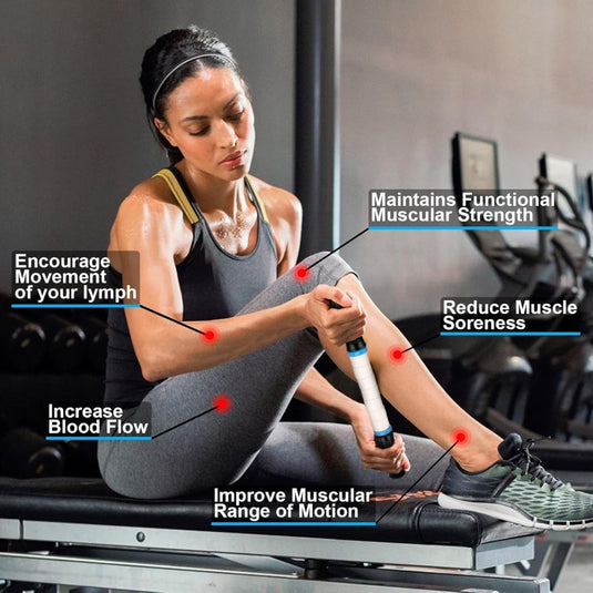 iGreely Foamroller 17 inch, iGreely massagerol met dubbele handgreep, bultontwerp massageroller, spierroller stick aanbevolen door fysiotherapeuten bevordert herstel snelle verlichting voor krampen - happygetfit.com