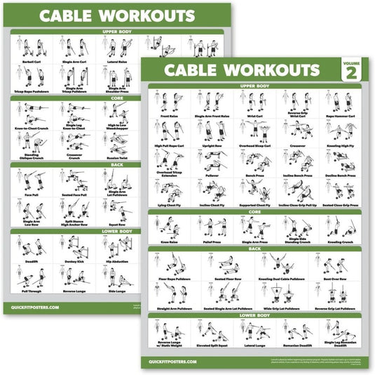 Kabelmachine oefenposters set van 2 gelamineerd - happygetfit.com