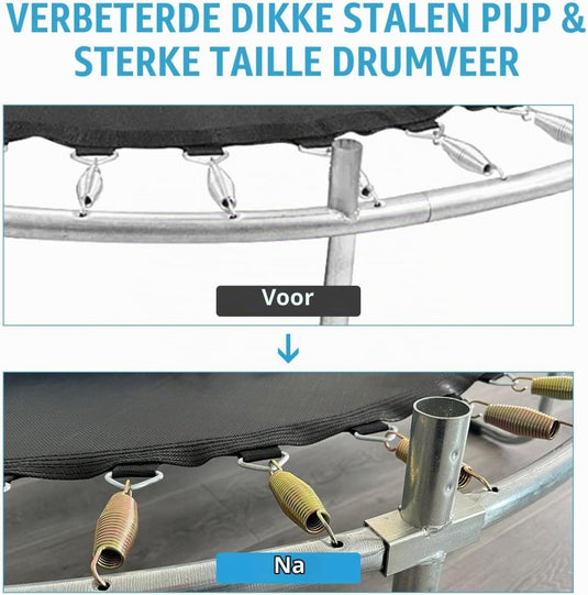 Kindertrampoline 150 cm met veiligheidsnet en basketbalmand tot 200 kg – trampoline – indoor outdoor - happygetfit.com