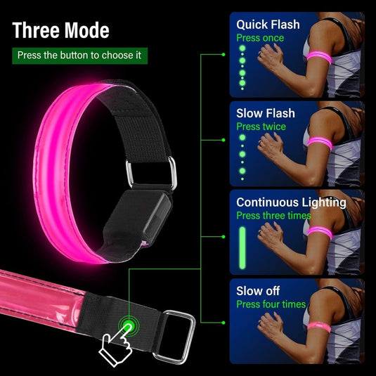 MOLBORY Led-armband, USB, 4 stuks, reflecterende ledband, lichtband, voor kinderen, reflecterende band, licht voor joggen, hardlopen, sport - happygetfit.com
