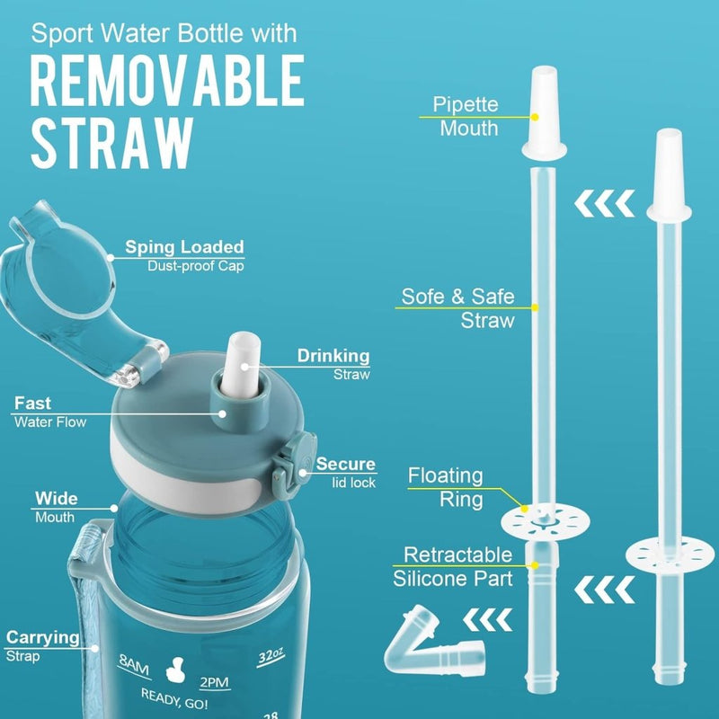 Laad afbeelding in Galerijviewer, MYFOREST Tritan waterfles, grote tuit voor slok/verwijderbaar rietje voor slok, Anti-kras tijdmarkering voor motiverende hydratatie, valbestendig/BPA-vrij - happygetfit.com
