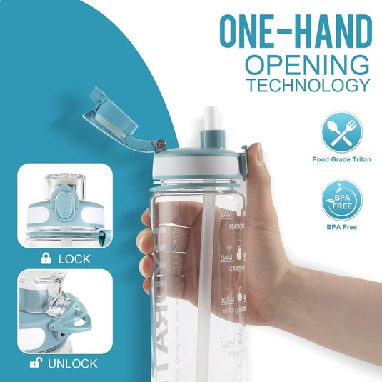 MYFOREST Tritan waterfles, grote tuit voor slok/verwijderbaar rietje voor slok, Anti-kras tijdmarkering voor motiverende hydratatie, valbestendig/BPA-vrij - happygetfit.com