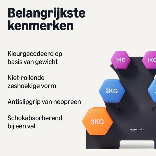 Neopreen halterset met zeshoekige antislip dumbbells in verschillende gewichten – handgewichten – krachttraining - happygetfit.com