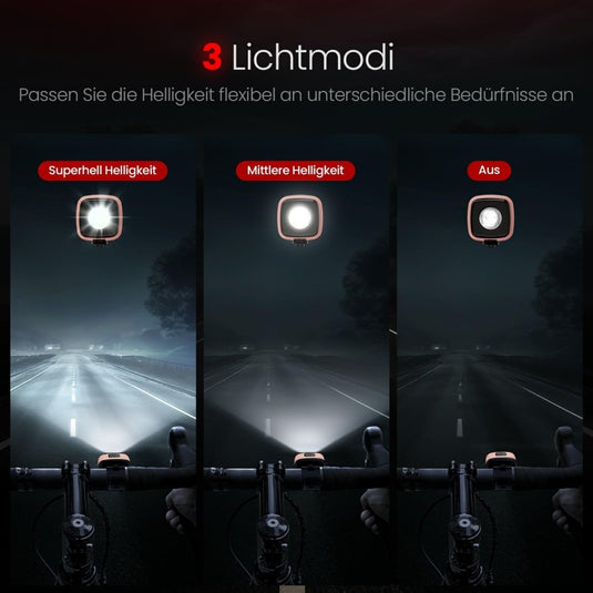 Oplaadbaar fietsvoorlicht USB-C IPX5 waterbestendig met 3 lichtstanden – fietslamp – fietsverlichting - happygetfit.com