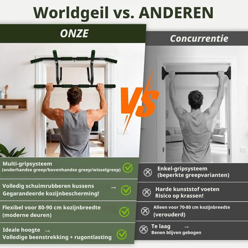 Laden Sie das Bild in Galerie -Viewer, Optrekstang voor deurkozijn zonder boren tot 200 kg met antislip handgrepen – pull-up bar – krachttraining - happygetfit.com

