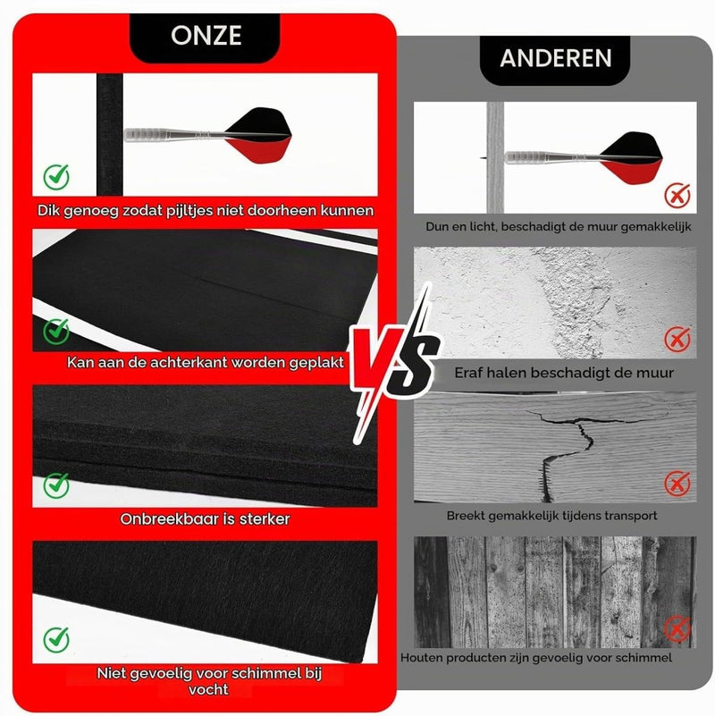 Load image in Gallery Viewer, Opvouwbare dartbord beschermmat 6-delig 60 x 90 cm van schokabsorberend EVA-schuim – dartwandbescherming – dartisolatie - happygetfit.com
