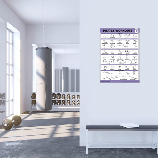 Pilates workout posters set van 2 gelamineerd - happygetfit.com