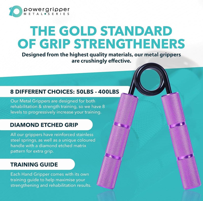 Load image into Gallery viewer, Powerball Metal Power Grippers Professional Grade - 8 weerstanden voor Grip, Pols &amp; Arm Training (50lbs - 400lbs) - happygetfit.com

