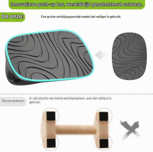 Push-up bars met ergonomische handgrepen en antislip basis – opdruksteunen – krachttraining - happygetfit.com