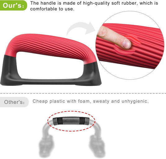 Push-up bars met zachte ergonomische handgrepen en antislip basis – opdruksteunen – fitness accessoires - happygetfit.com