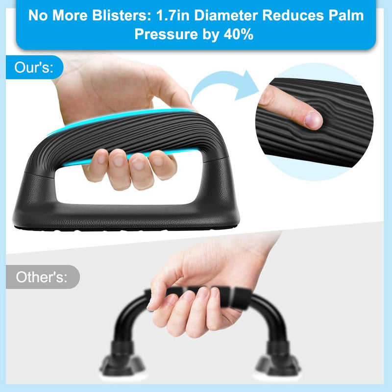 Laad afbeelding in Galerijviewer, Push Up Bars with Bottom Anti-Slip Pad Push Up Handles for Floor Soft Plastic Pushup Handles Strength Training Pushup Stands - happygetfit.com
