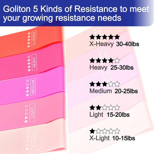 Resistance Loop Exercise Bands Exercise Bands for Home Fitness, Stretching, Strength Training, Physical Therapy,Elastic Workout Bands for Women Men Kids - happygetfit.com
