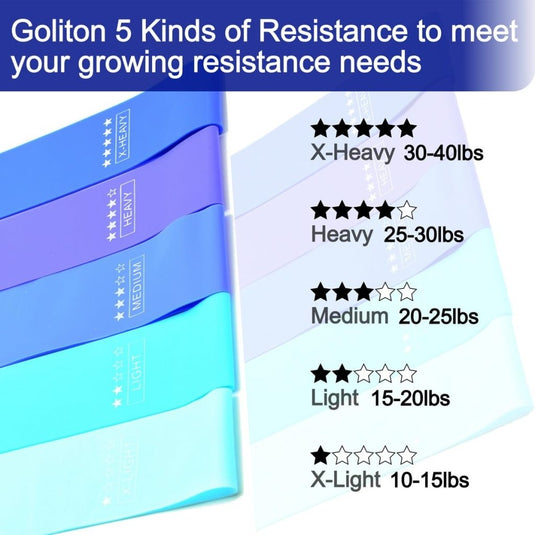 Resistance Loop Exercise Bands Exercise Bands for Home Fitness, Stretching, Strength Training, Physical Therapy,Elastic Workout Bands for Women Men Kids - happygetfit.com