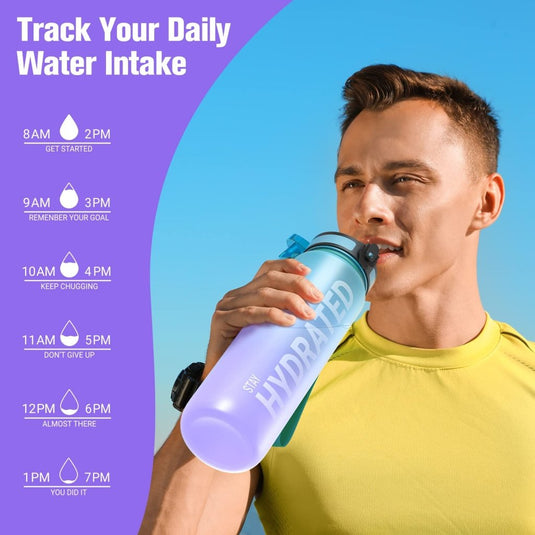 Sahara Sailor Water Bottle, 32/25/17oz Durable and Leakproof Water Bottles Motivational with Time Marker, Tritan, BPA Free, Wide Mouth with Easy Clean Brush for Gym, Travel, School, Office (1 Bottle) - happygetfit.com