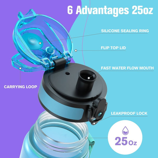 Sahara Sailor Water Bottle, 32/25/17oz Durable and Leakproof Water Bottles Motivational with Time Marker, Tritan, BPA Free, Wide Mouth with Easy Clean Brush for Gym, Travel, School, Office (1 Bottle) - happygetfit.com