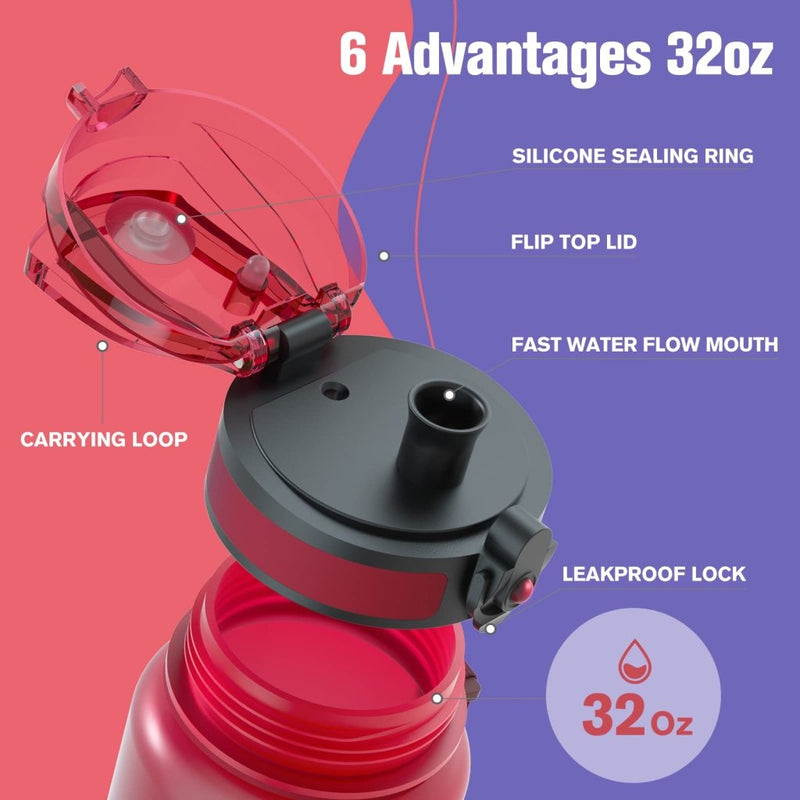Laad afbeelding in Galerijviewer, Sahara Sailor Water Bottle, 32/25/17oz Durable and Leakproof Water Bottles Motivational with Time Marker, Tritan, BPA Free, Wide Mouth with Easy Clean Brush for Gym, Travel, School, Office (1 Bottle) - happygetfit.com
