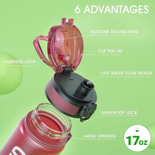 Sahara Sailor Water Bottle, 32/25/17oz Durable and Leakproof Water Bottles Motivational with Time Marker, Tritan, BPA Free, Wide Mouth with Easy Clean Brush for Gym, Travel, School, Office (1 Bottle) - happygetfit.com