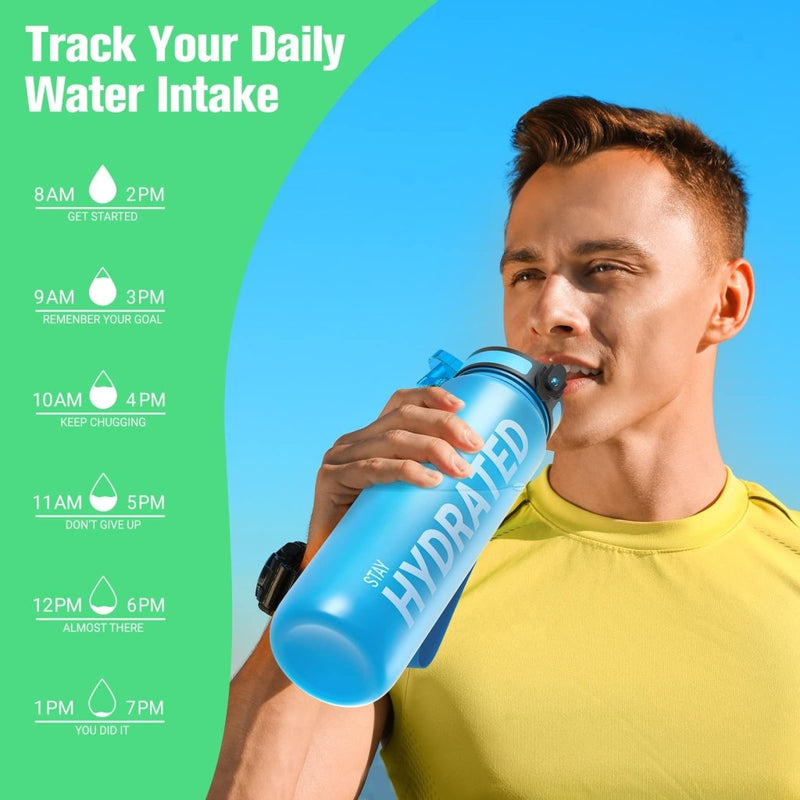 Laad afbeelding in Galerijviewer, Sahara Sailor Water Bottle, 32/25/17oz Durable and Leakproof Water Bottles Motivational with Time Marker, Tritan, BPA Free, Wide Mouth with Easy Clean Brush for Gym, Travel, School, Office (1 Bottle) - happygetfit.com
